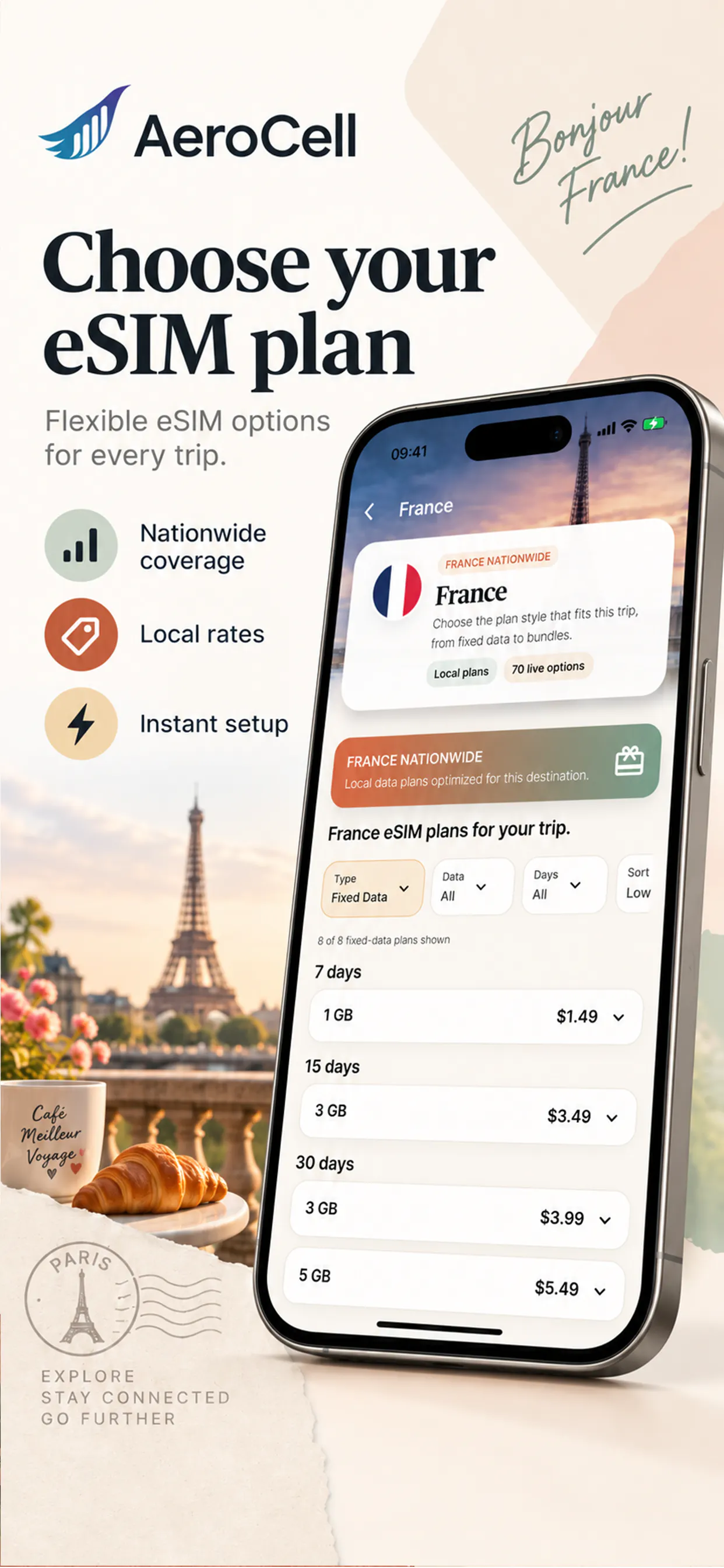 AeroCell: Affordable eSIMs gallery image
