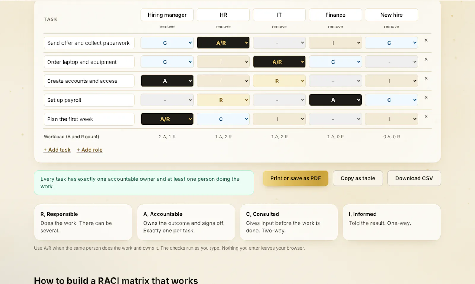 OpsGrit RACI Generator screenshot 3