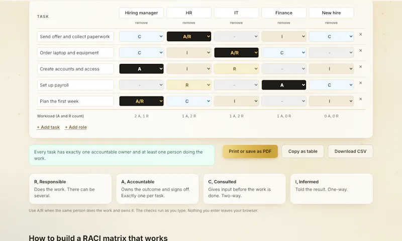 OpsGrit RACI Generator screenshot 3