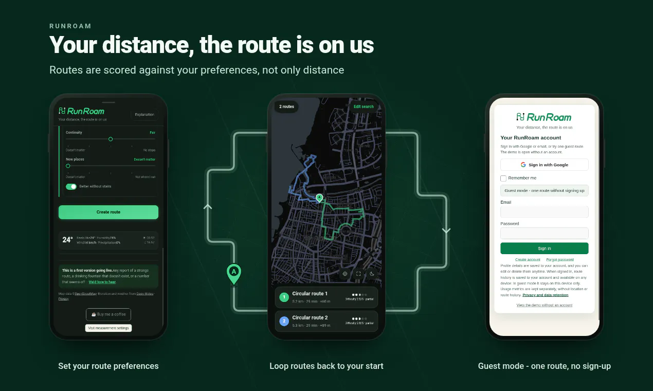 RunRoam gallery image