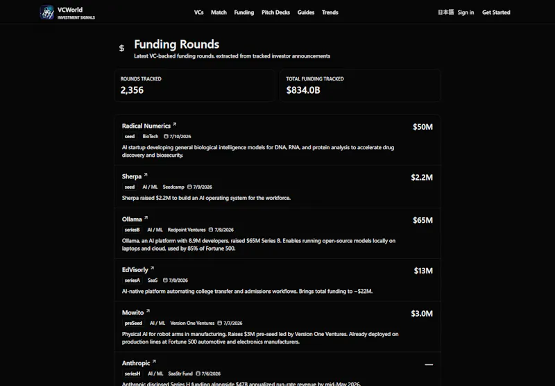 VCWorld screenshot 7