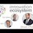 Innovation Ecosystem Not Knowing – The Science of Opportunity