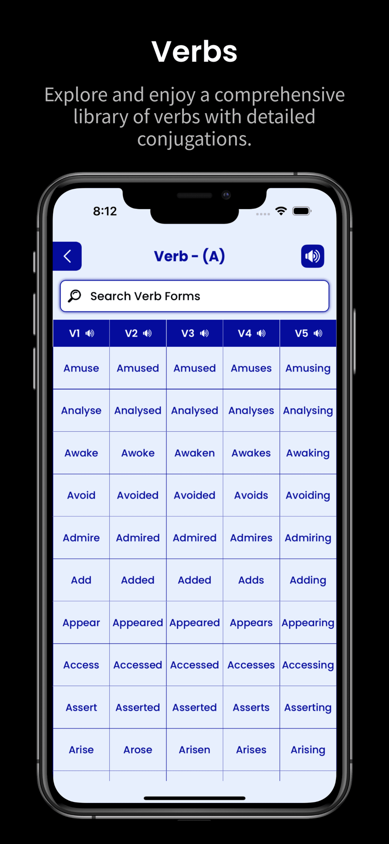 Verb Forms - English gallery image