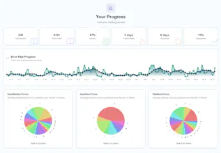 Word Wiz AI gallery image
