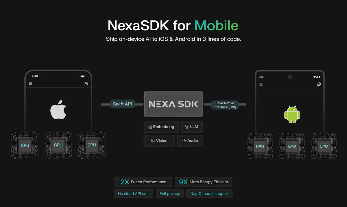NexaSDK for Mobile