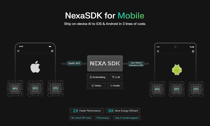 NexaSDK for Mobile产品图