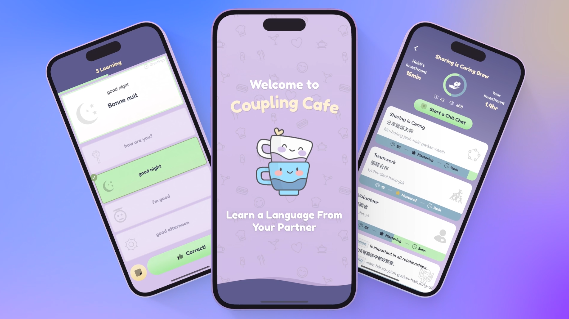 Coupling gallery image