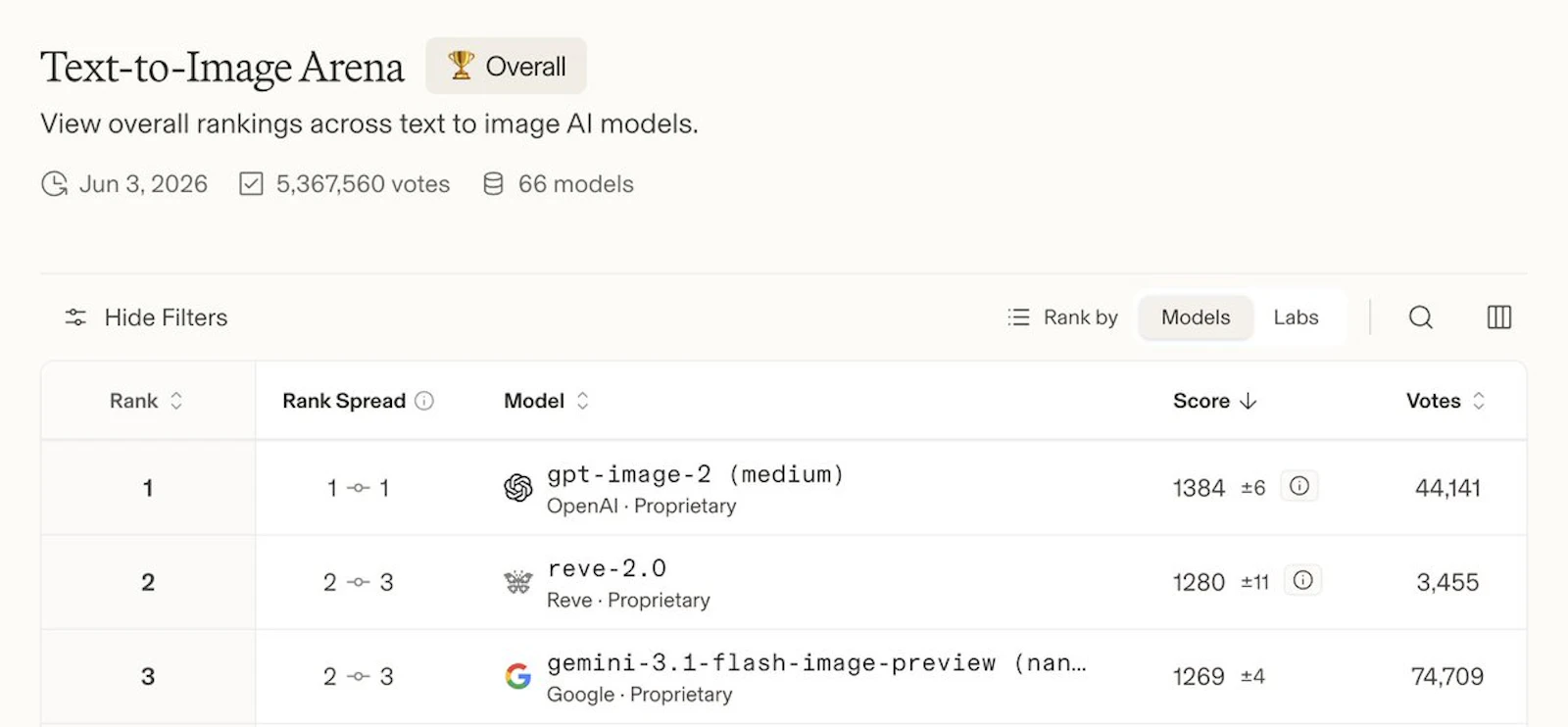 Reve 2.0 screenshot 3
