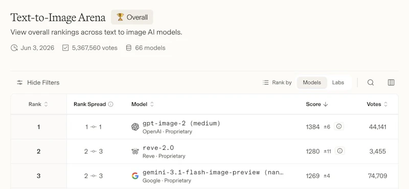 Reve 2.0 screenshot 3