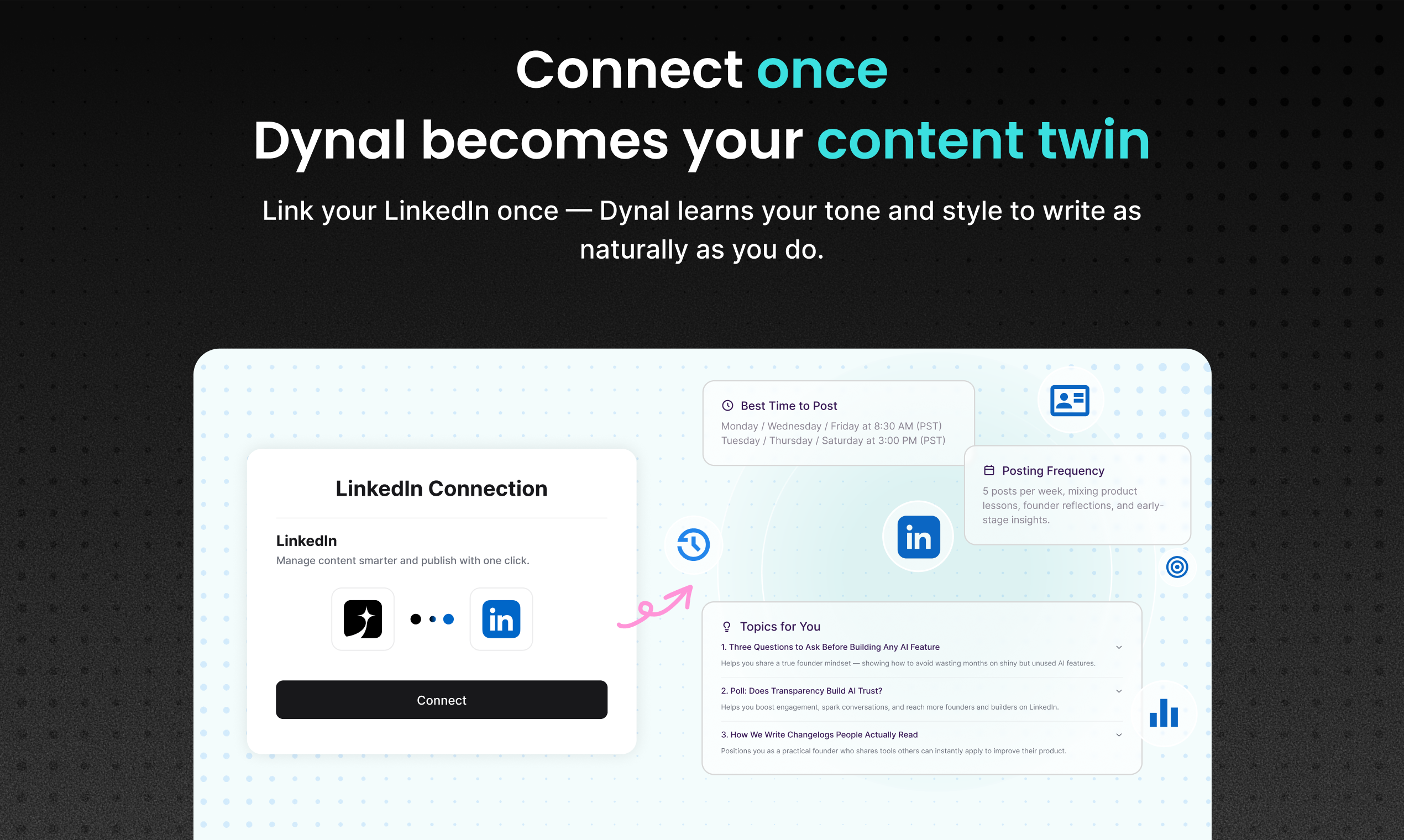 Dynal.AI gallery image