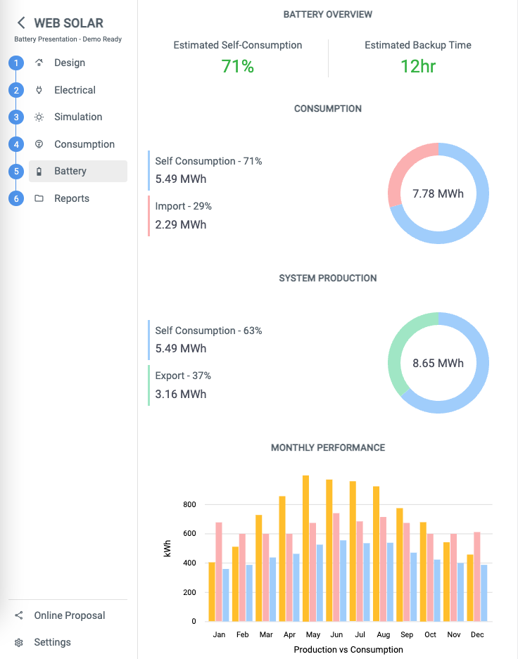 Web Solar Cloud media 5