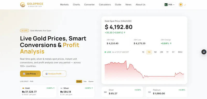 GoldPrice Converter screenshot 1