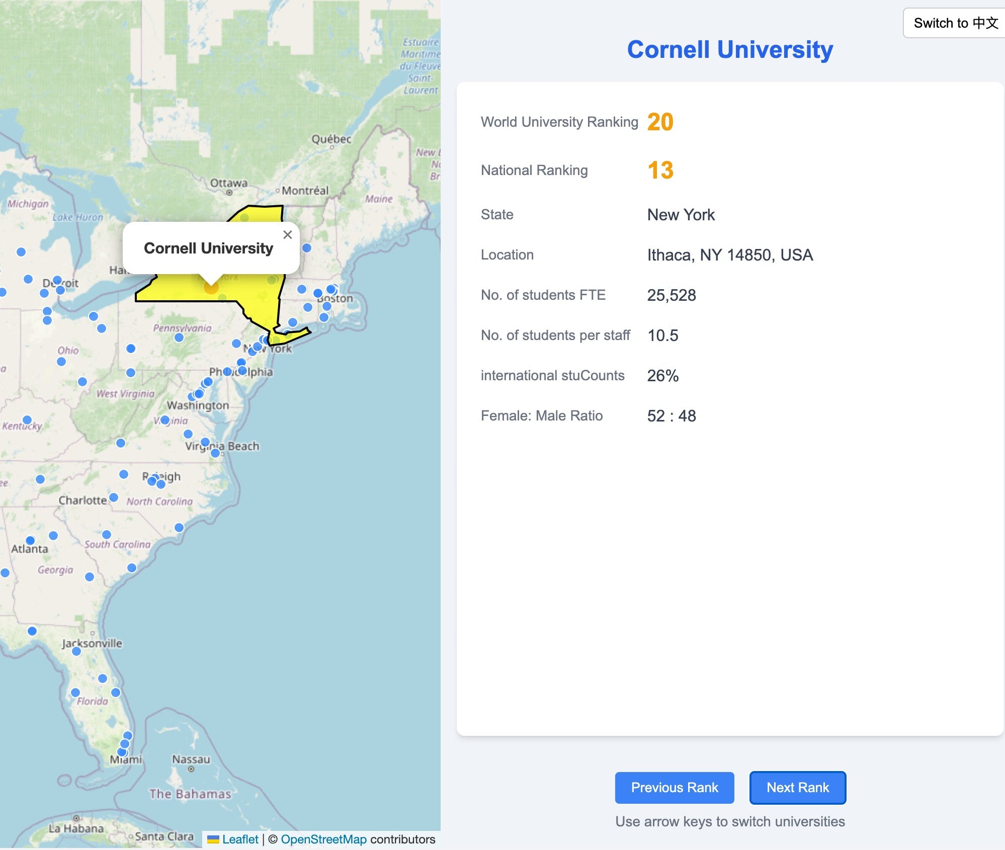 University Rank Map media 1