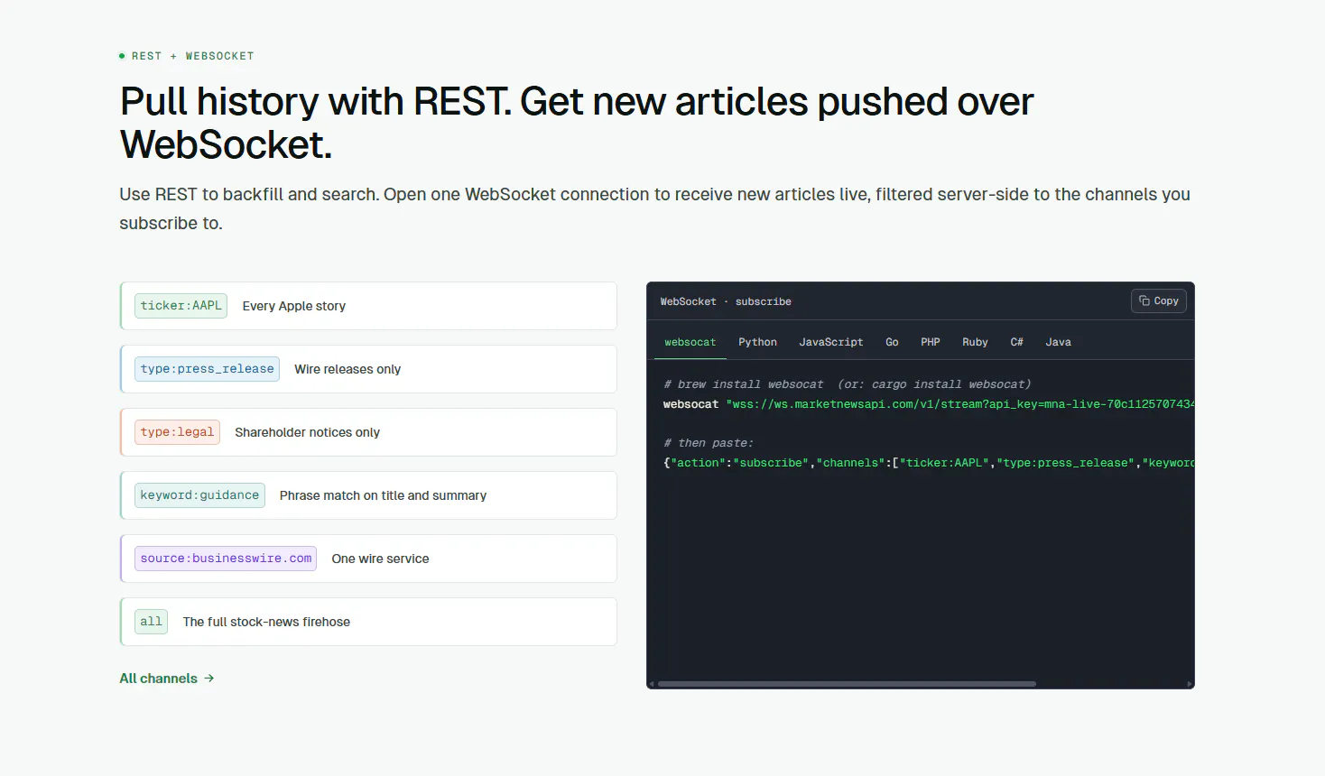 MarketNewsAPI gallery image