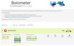 Botometer for Twitter media 2