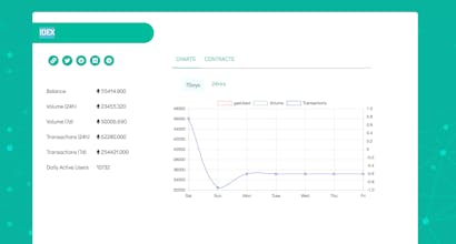 Cryptosites gallery image