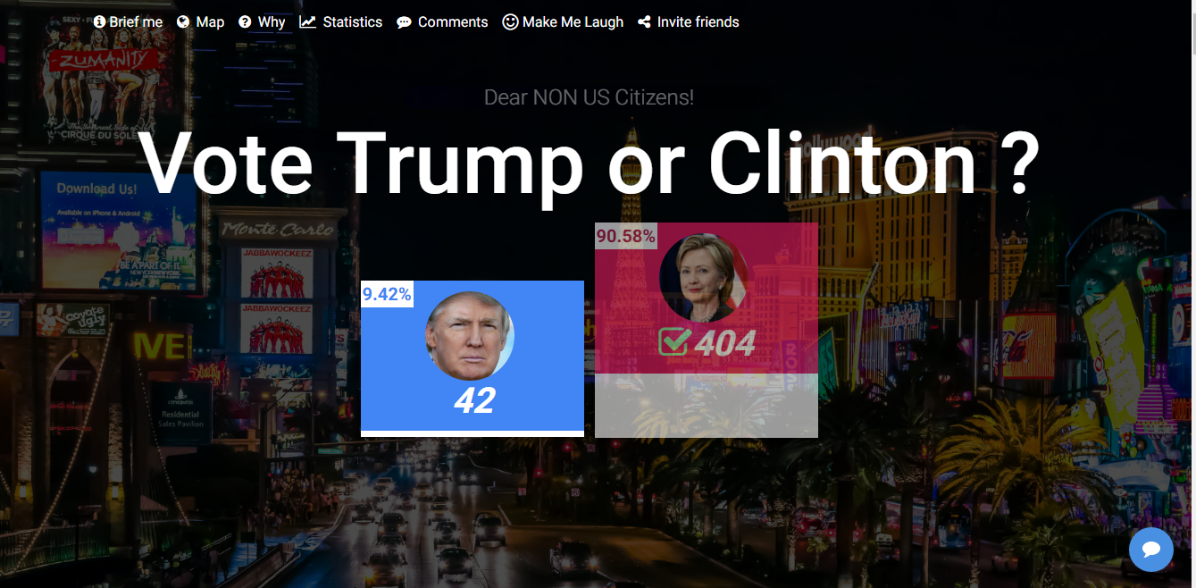 Trump vs Clinton gallery image