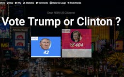 Trump vs Clinton media 2