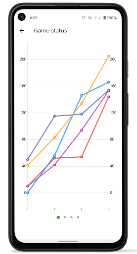 Score Counter gallery image