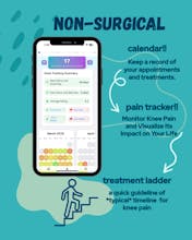 MyOrtho Companion – Knee gallery image