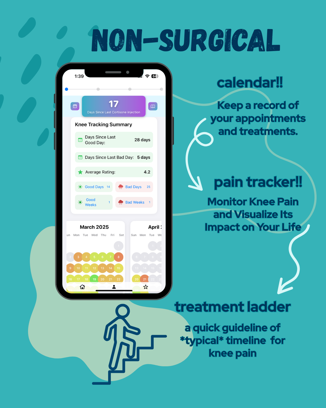 Média Myortho Companion - genou - Application gratuite pour guider votre récupération de chirurgie du genou 2