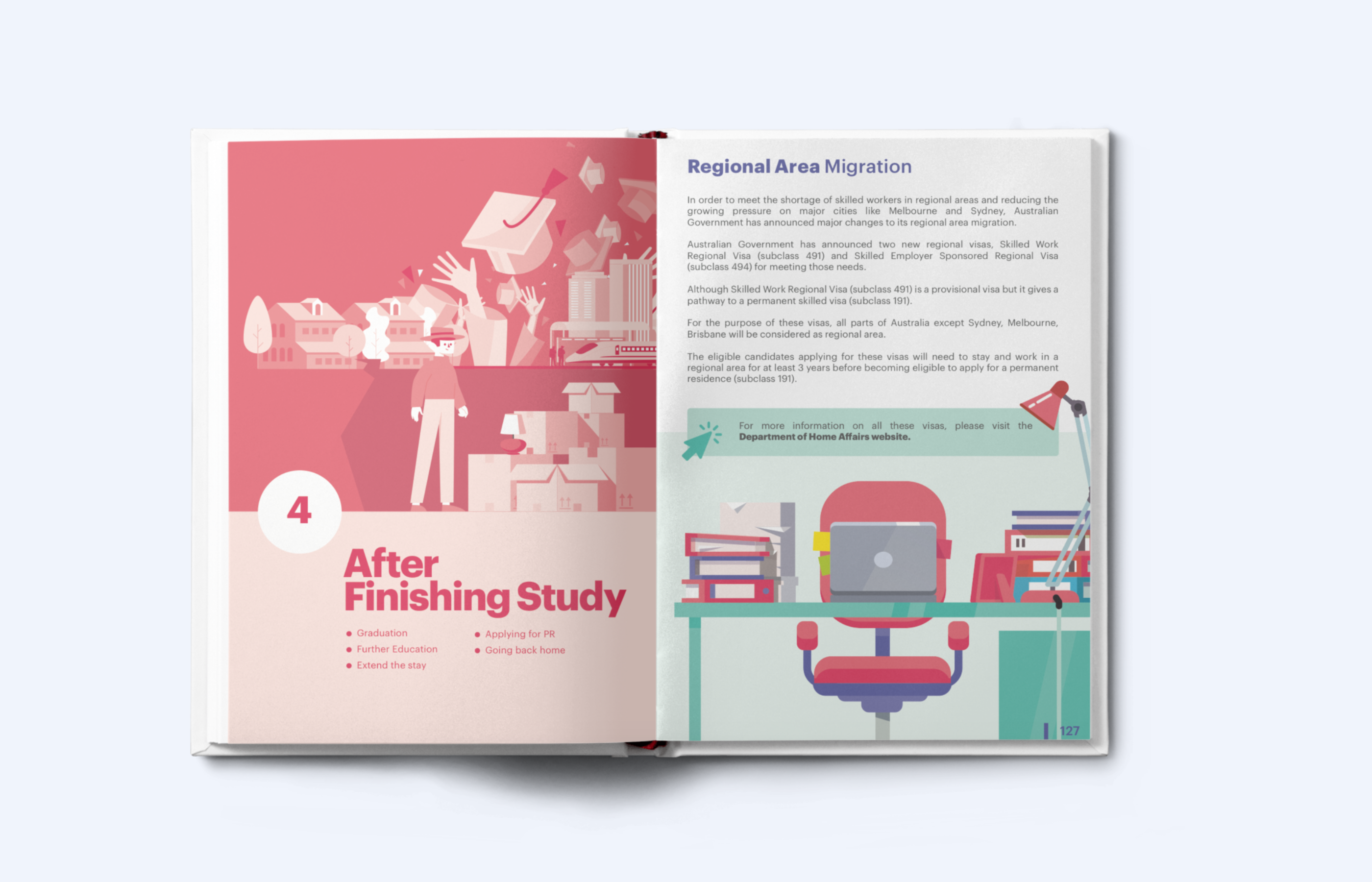 Overseas Students Guide Australia 2020 gallery image