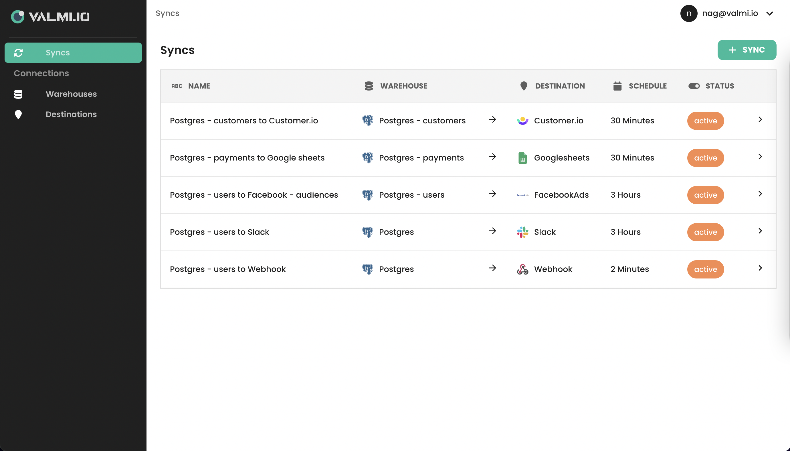valmi.io - แพลตฟอร์มโอเพนซอร์ส Reverse-ETL media 4