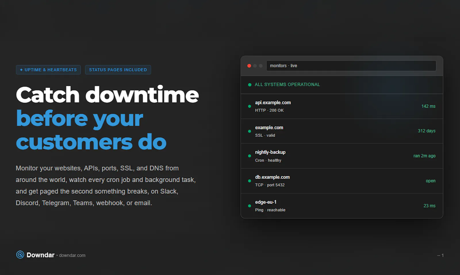 Downdar screenshot 1