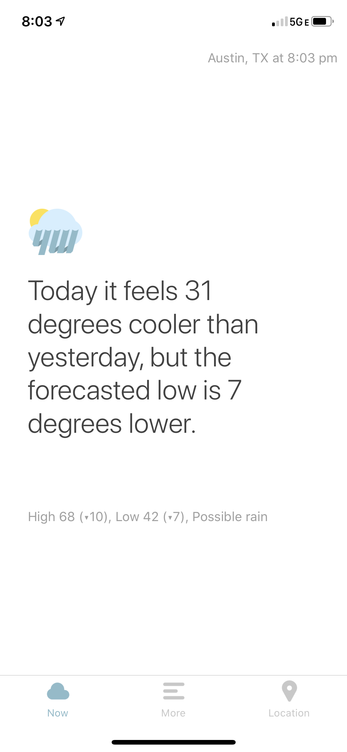 Yesterdays Weather gallery image