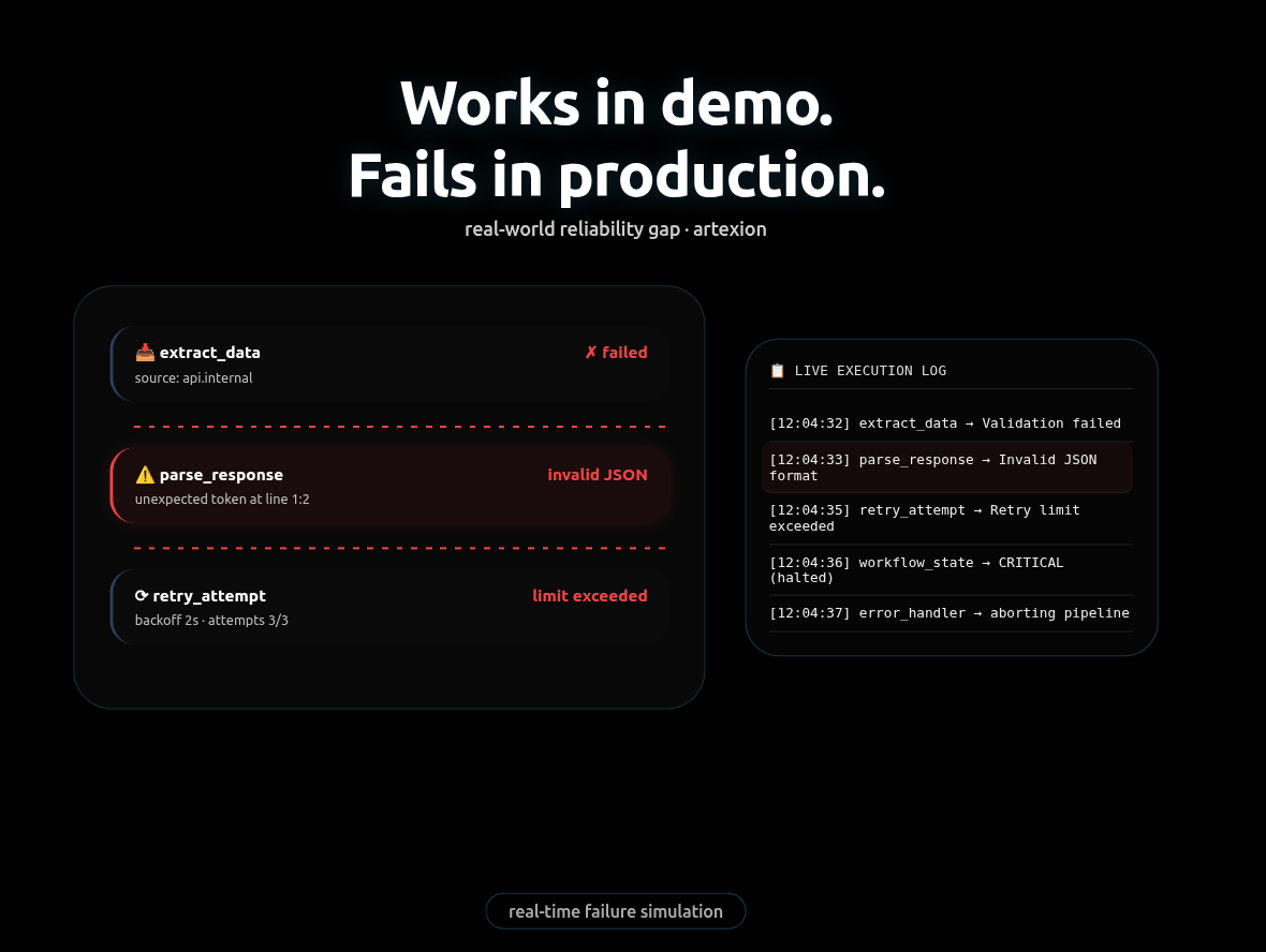 Artexion  gallery image