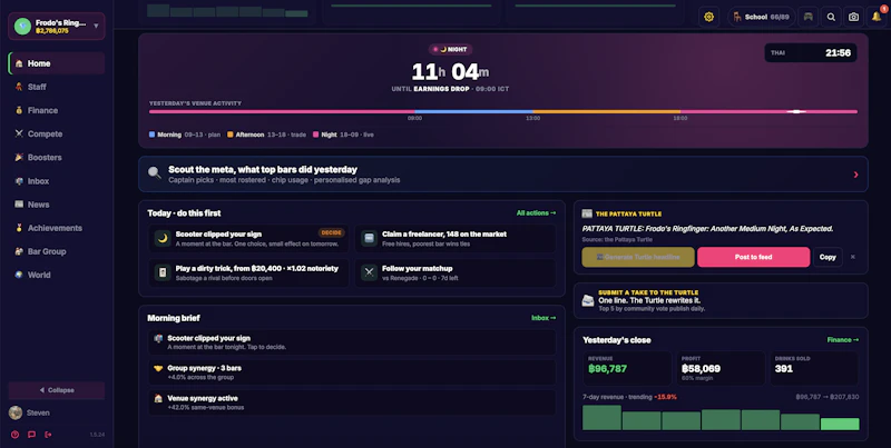 Pattaya Bar Simulator screenshot 1