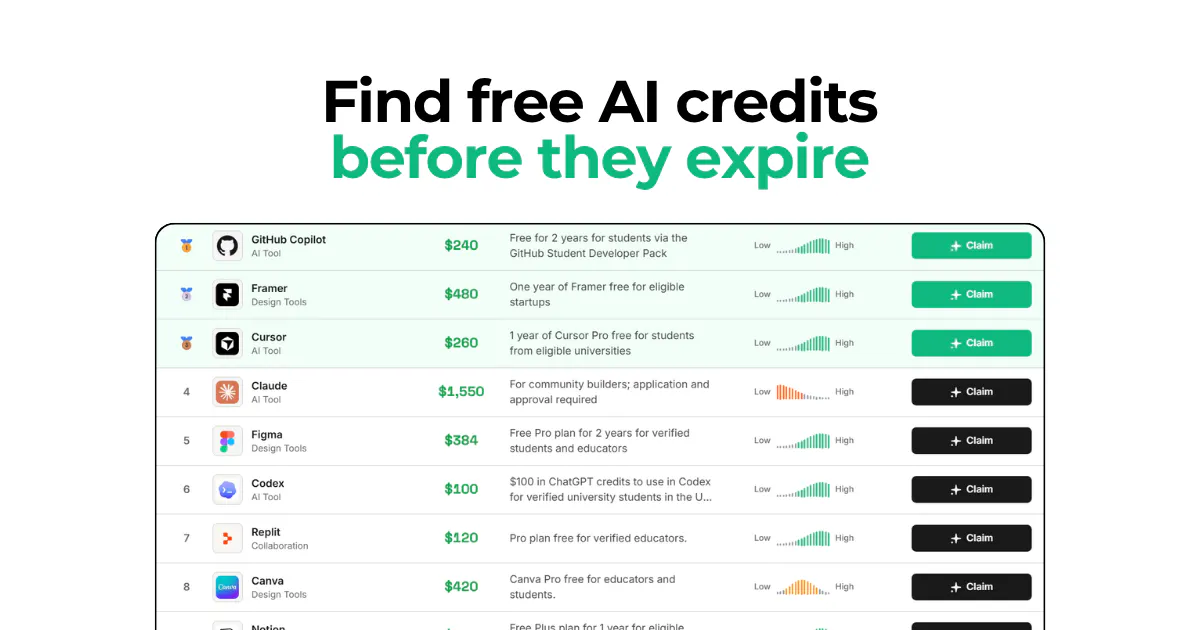 Find AI Credits gallery image