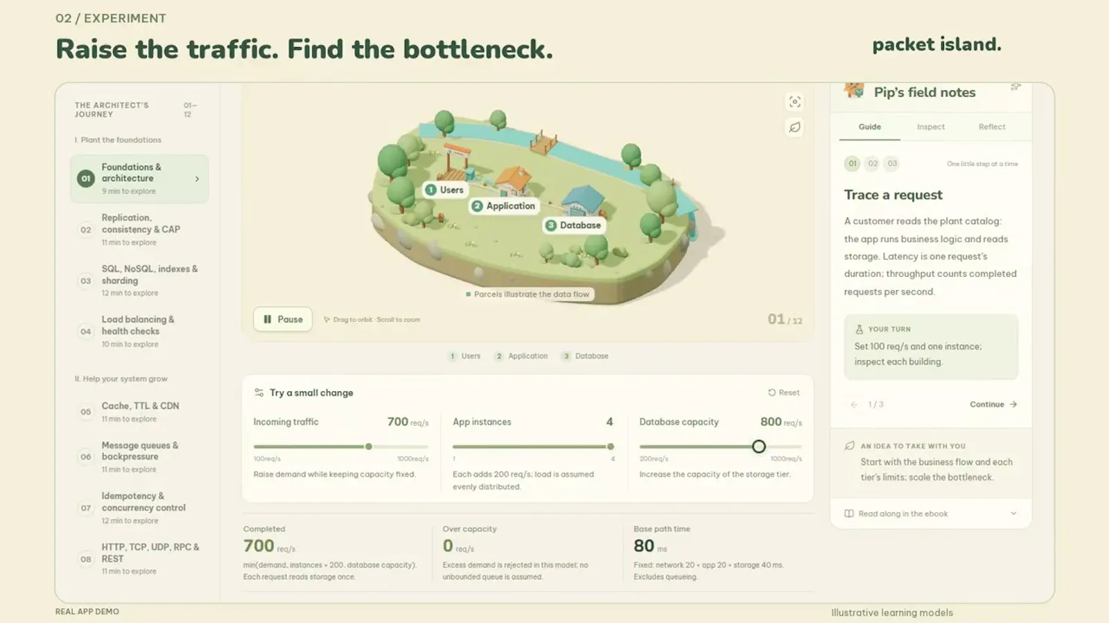 Packet Island screenshot 1 (video preview)