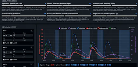 MyoBro: Metabolic Engine gallery image