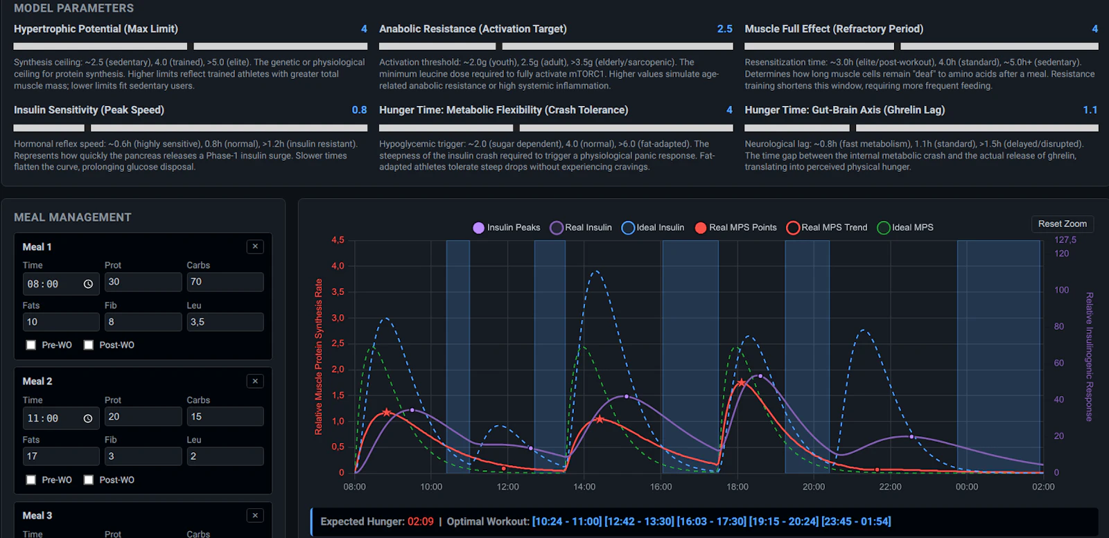  MyoBro: Metabolic Engine screenshot 1