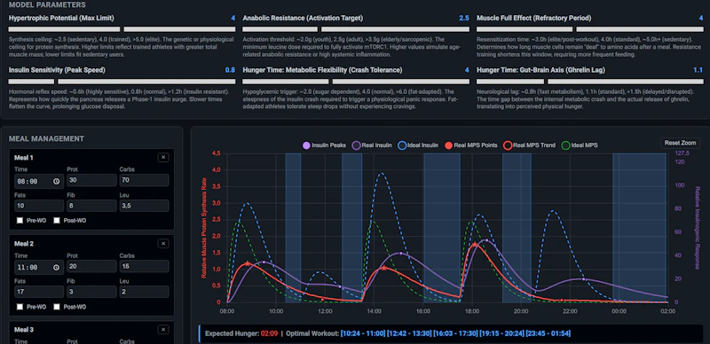  MyoBro: Metabolic Engine screenshot 1