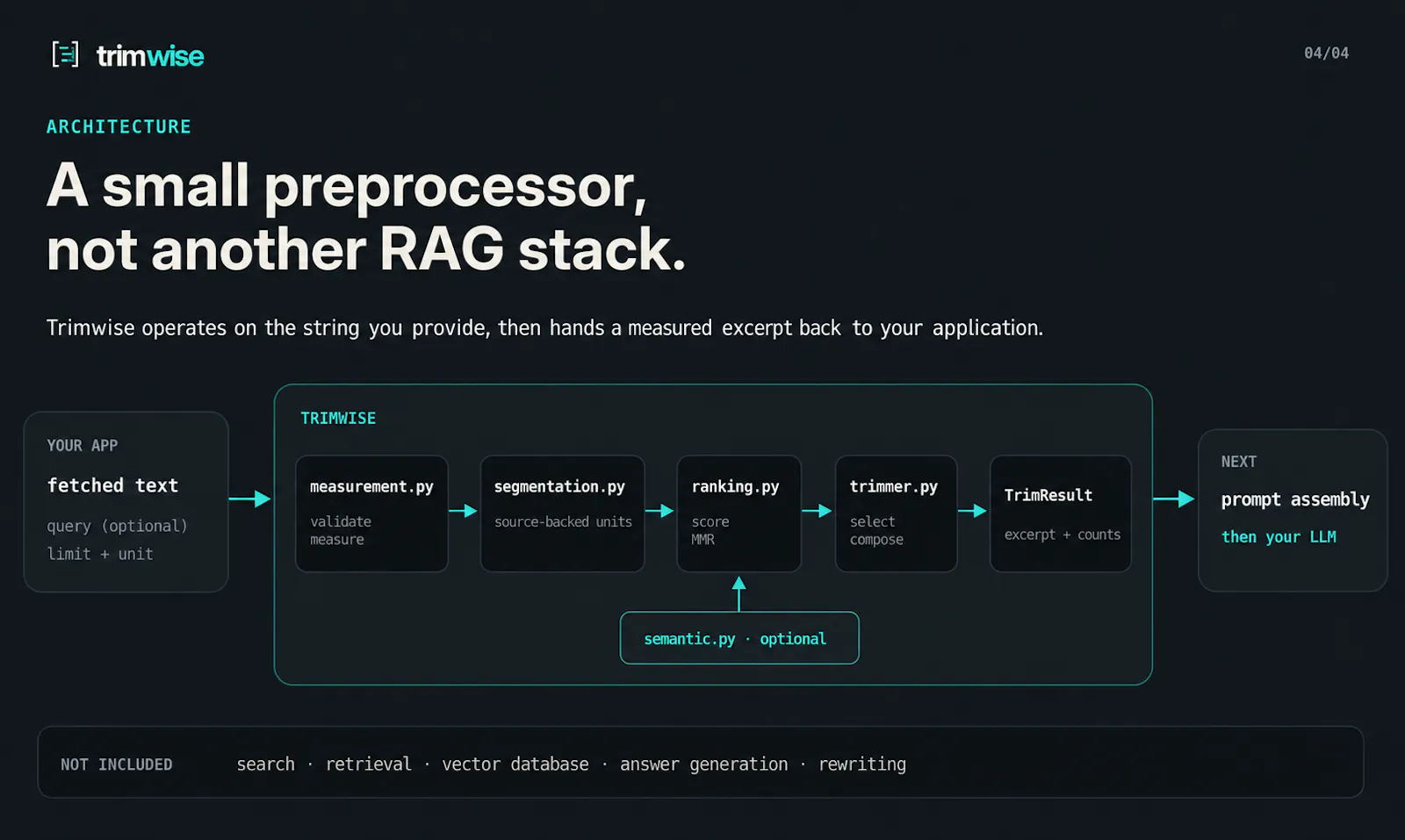 Trimwise screenshot 2