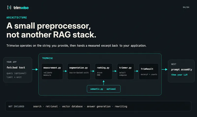 Trimwise screenshot 2