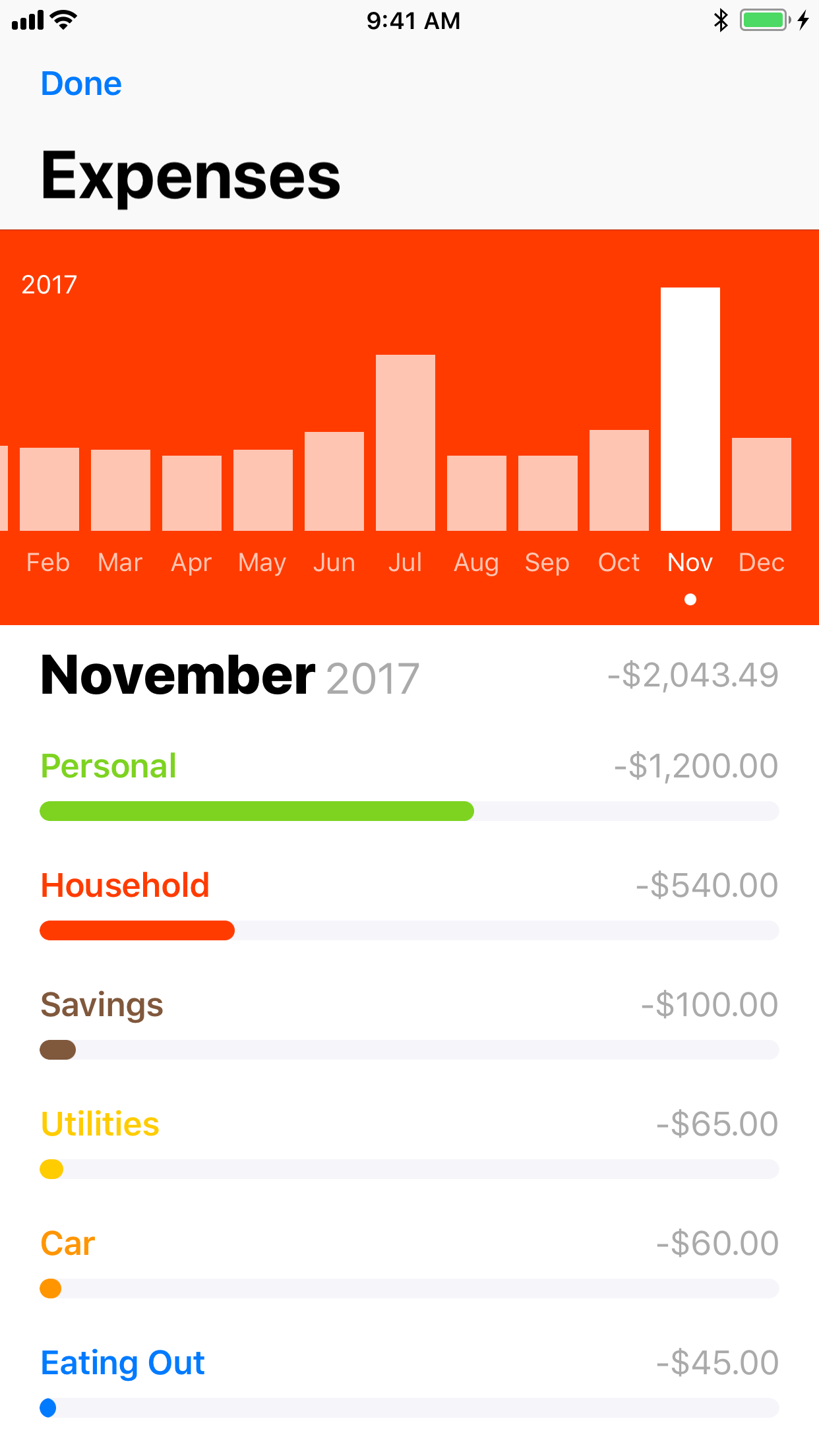 Finances 2 gallery image