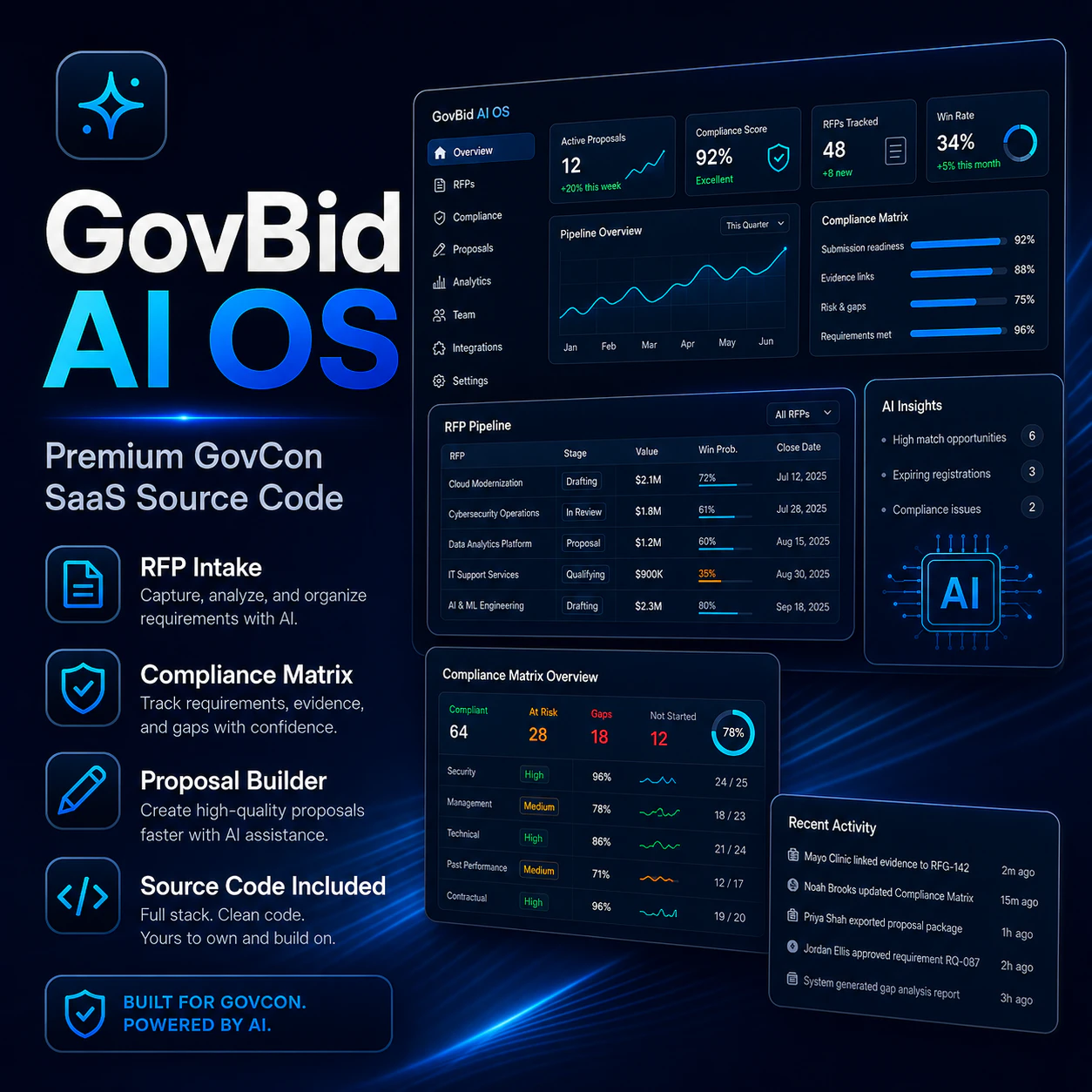 GovBid AI OS logo