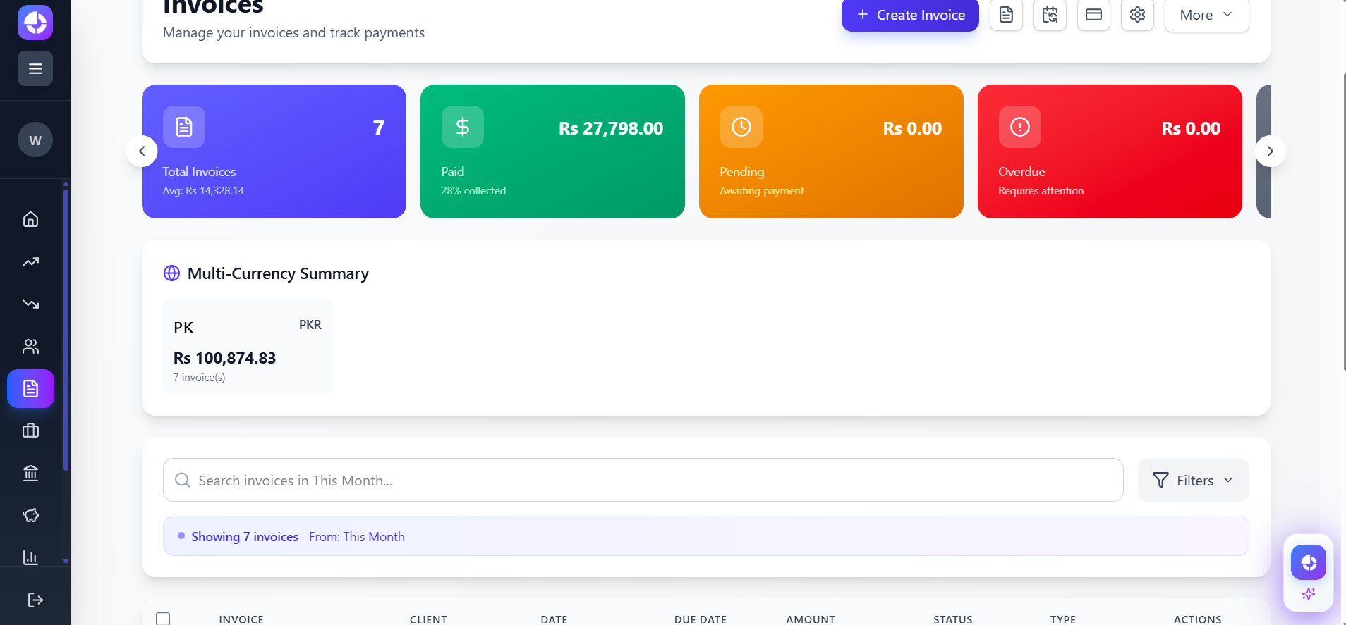 SmartCFO gallery image