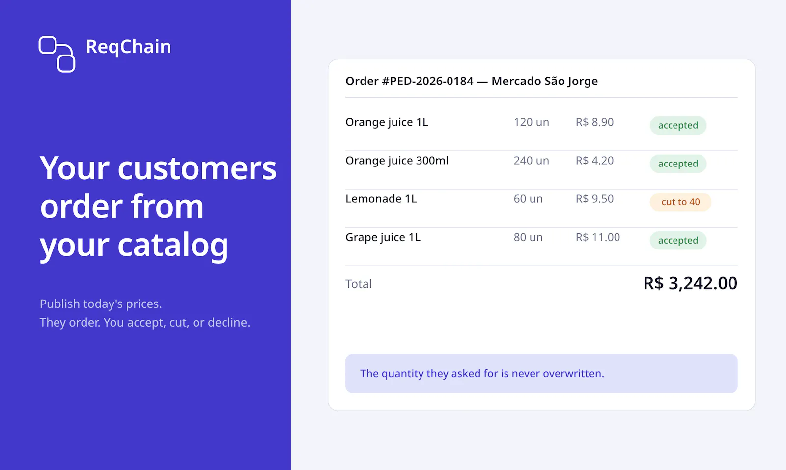 ReqChain screenshot 3