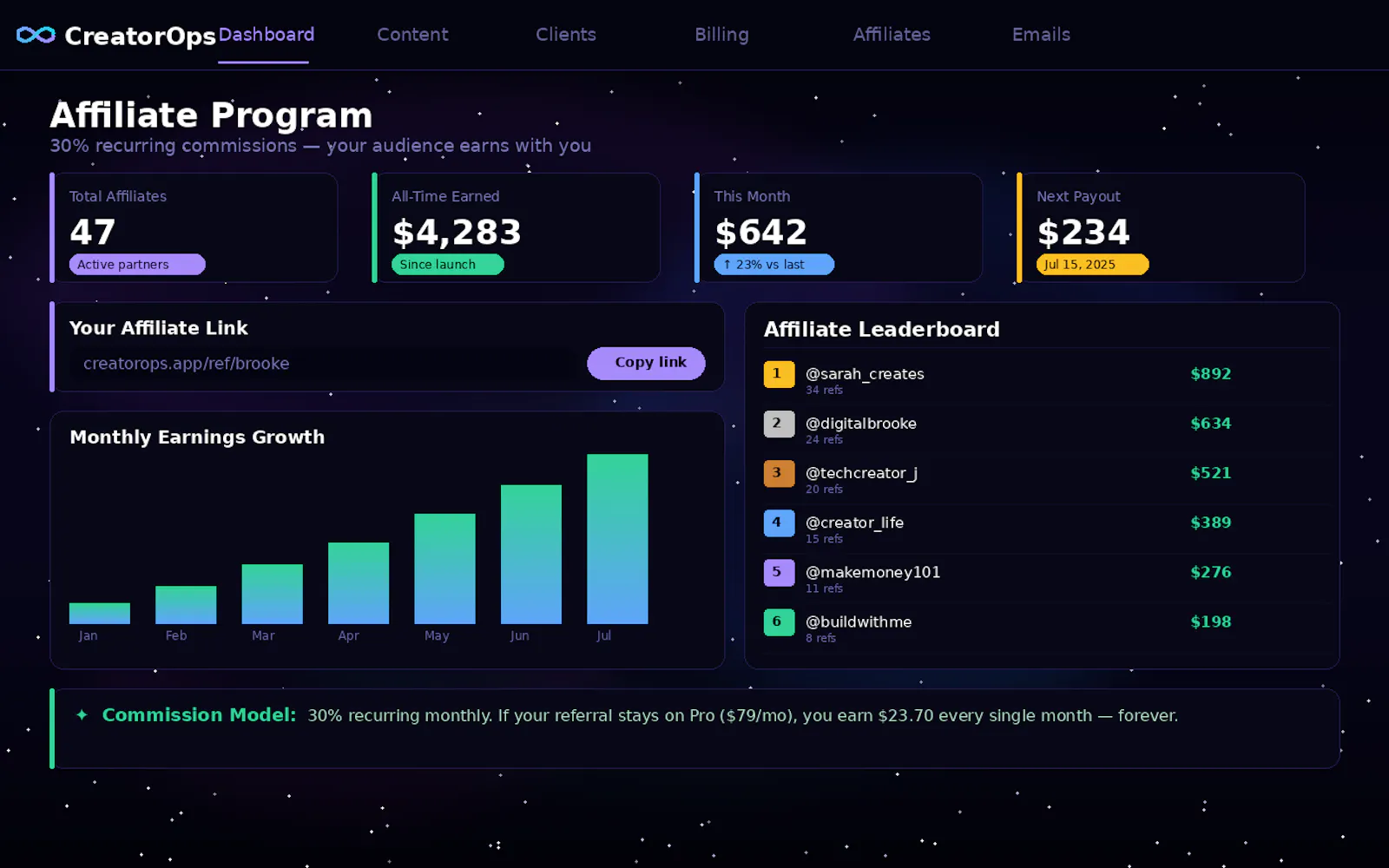 CreatorOps screenshot 2