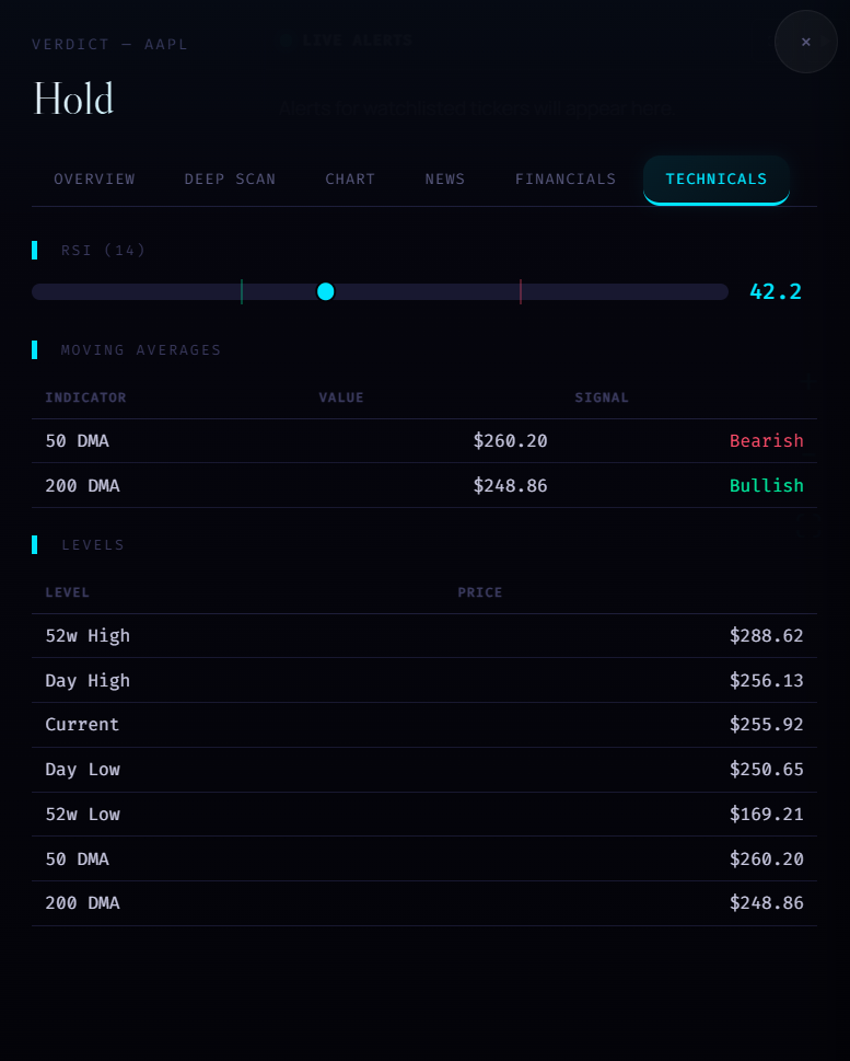 VeilNexus gallery image