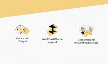 UniCache by PLG Works gallery image