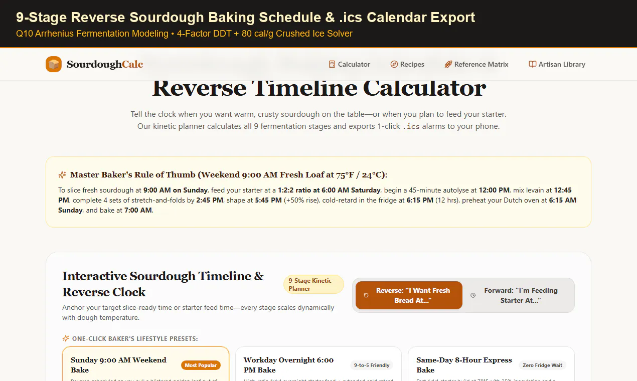 SourdoughCalc–Hydration & Dough Calc gallery image