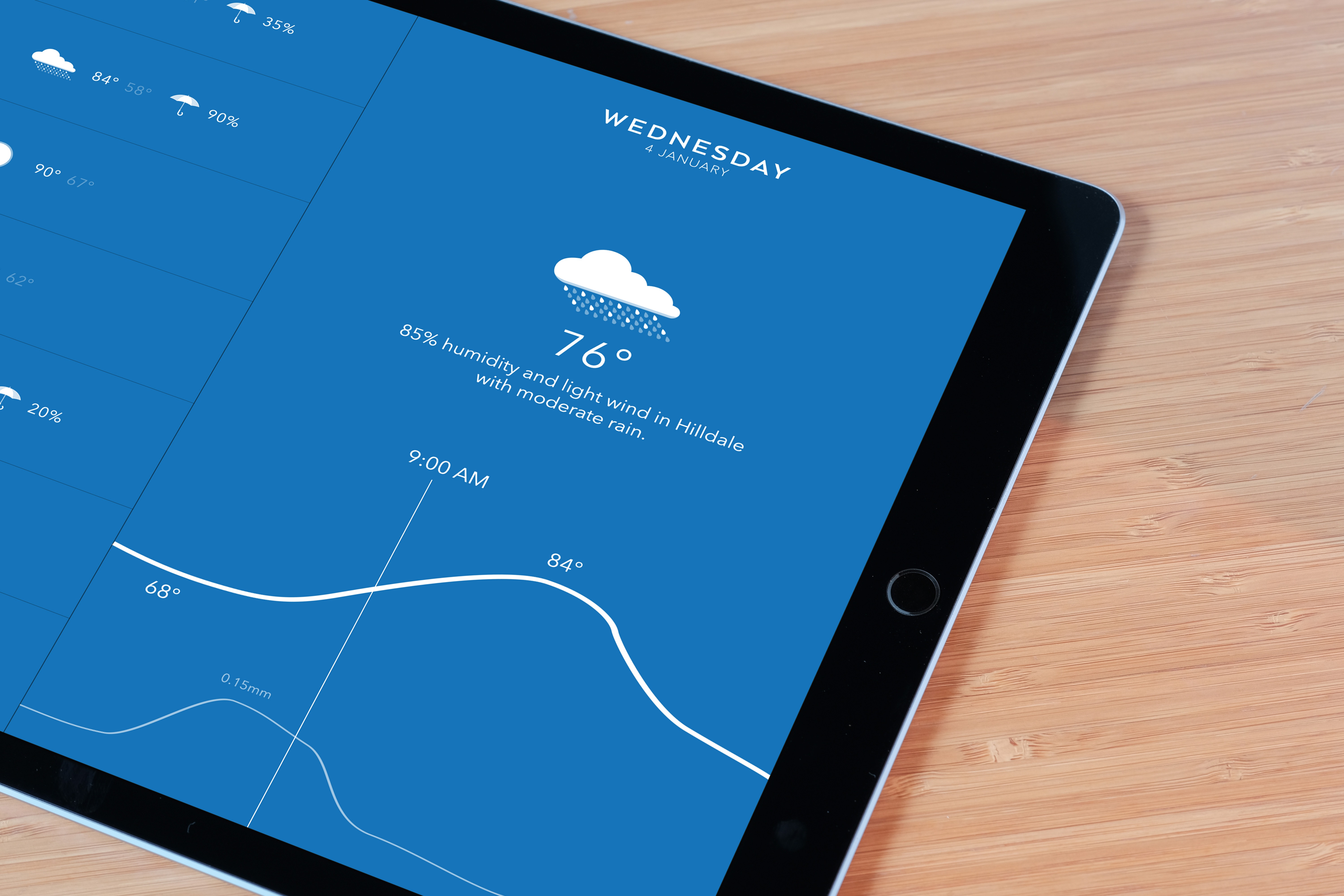 Timepage by Moleskine Studio A smart calendar with weather forecasts