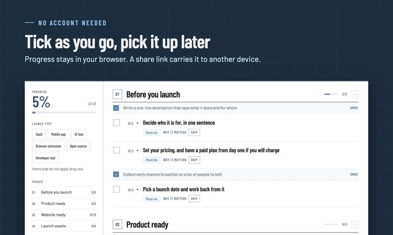 Product Launch Checklist gallery image
