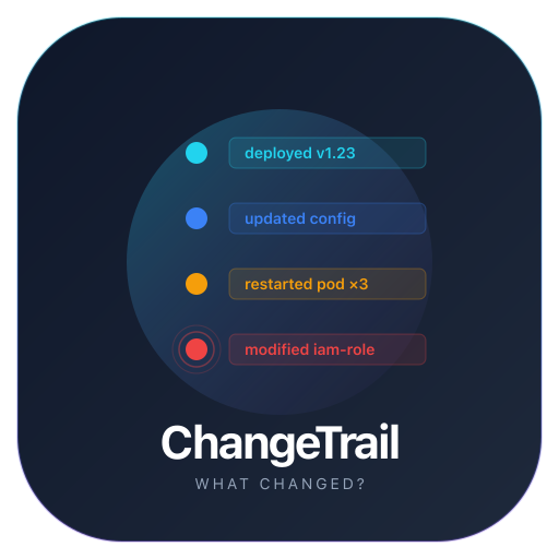 ChangeTrail - Product Hunt launch logo and brand identity