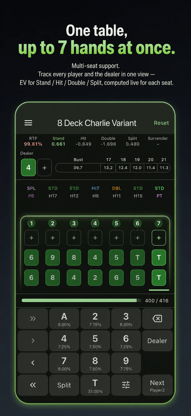 Blackjack Counting Calculator screenshot 2